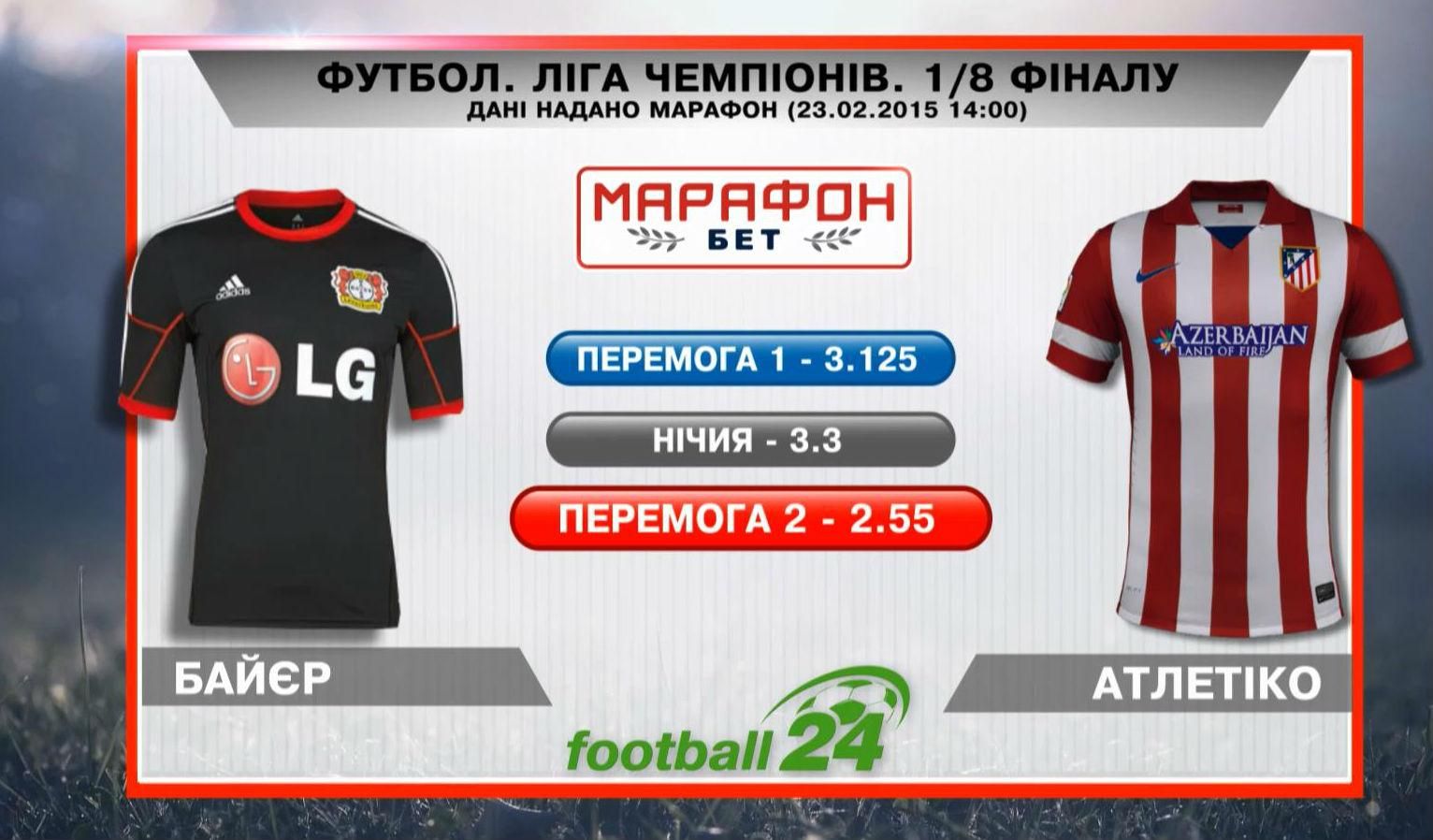 Матч дня. "Байер" – "Атлетико" Матч дня. "Байер" – "Атлетико"