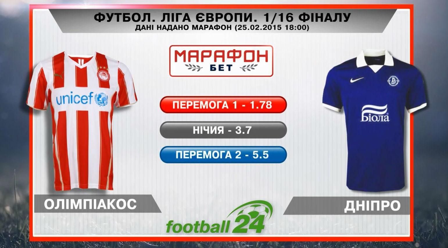 Матч дня. "Олимпиакос" – "Днепр" Матч дня. "Олимпиакос" – "Днепр"