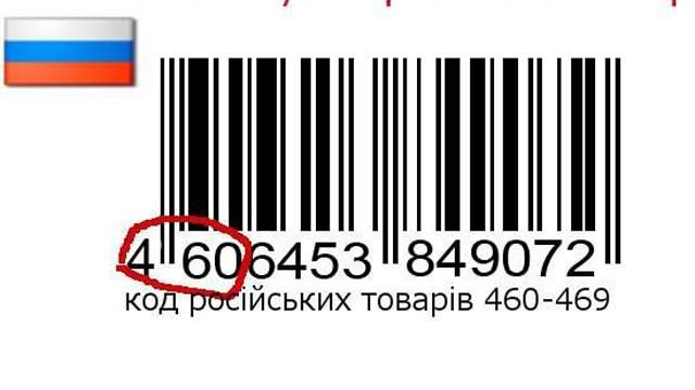 Ровенский городской совет запретил продавать российские товары