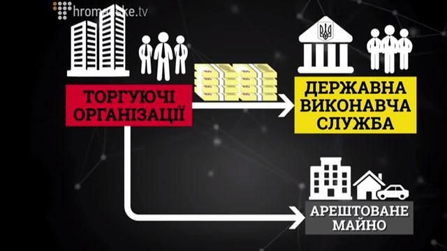 "Слидство.Инфо": Коррупция онлайн