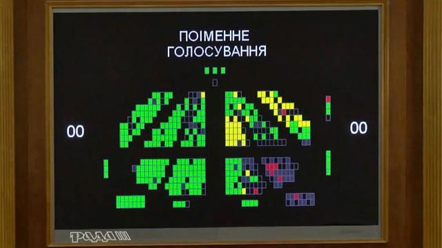 Експерти незадоволені роботою нової Верховної Ради