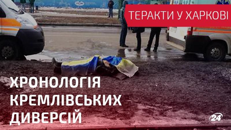 Харьков в плену террора. Хронология кремлевских диверсий Харьков в плену террора. Хронология кремлевских диверсий