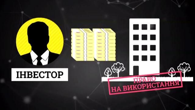 "Слідство. Інфо". Роздача