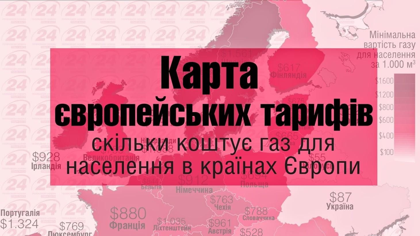 Вартість газу для населення у країнах Європи (Інфографіка)