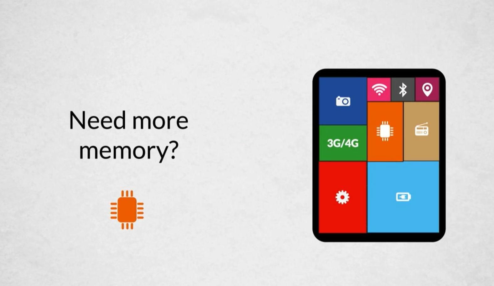 Испанская компания разработала первый в мире модульный планшет Испанская компания разработала первый в мире модульный планшет