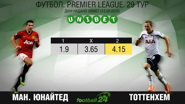 Матч дня. "Манчестер Юнайтед" против "Тоттенхэма" Матч дня. "Манчестер Юнайтед" против "Тоттенхэма"