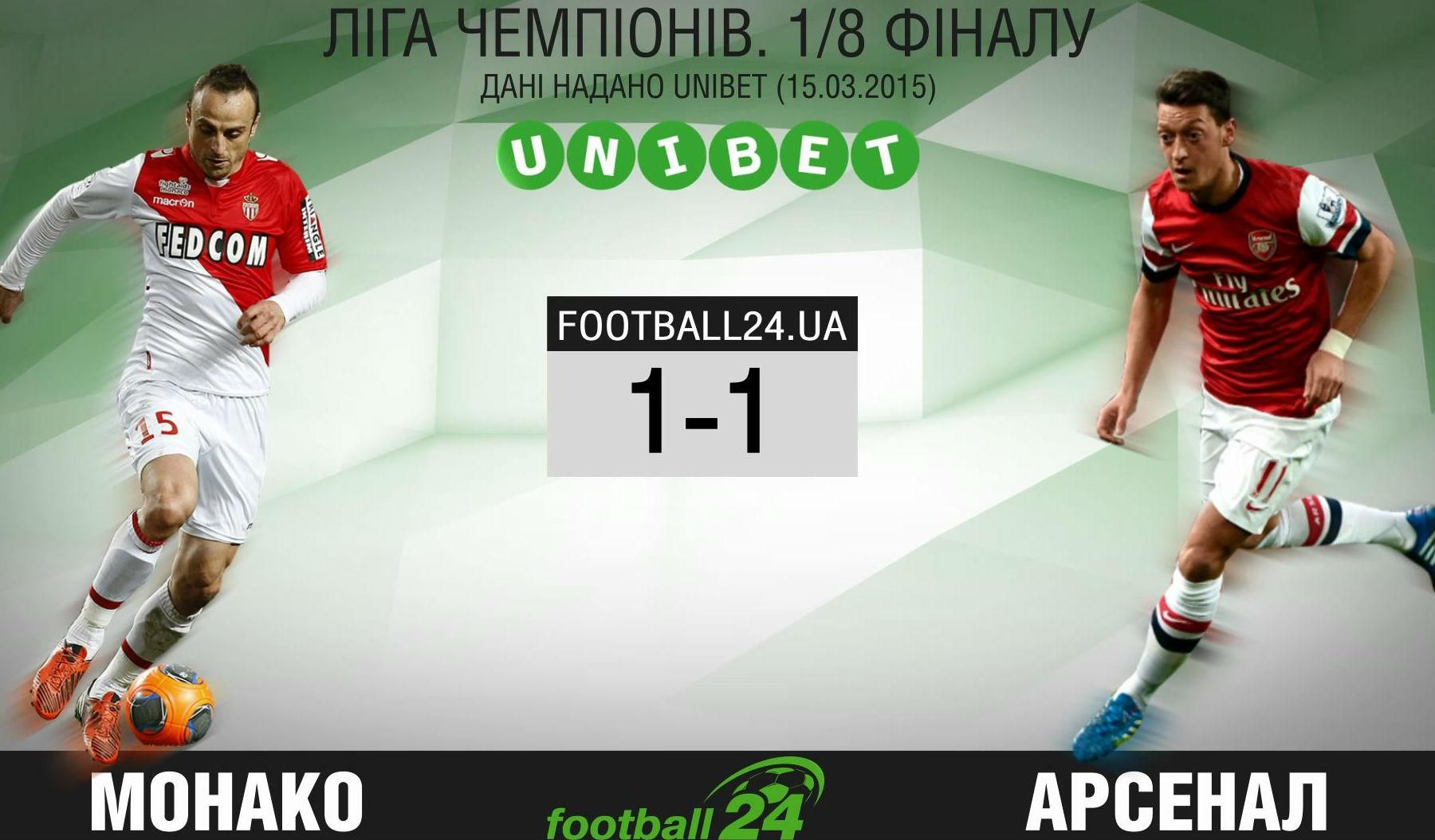 Матч дня. "Монако" – "Арсенал" - 16 марта 2015 - Телеканал новин 24 Матч дня. "Монако" – "Арсенал" - 16 марта 2015 - Телеканал новин 24