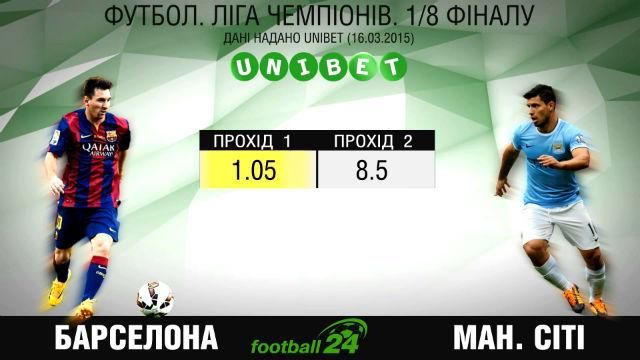Матч дня. "Барселона" — "МанСіті"
Матч дня. "Барселона" — "МанСіті"