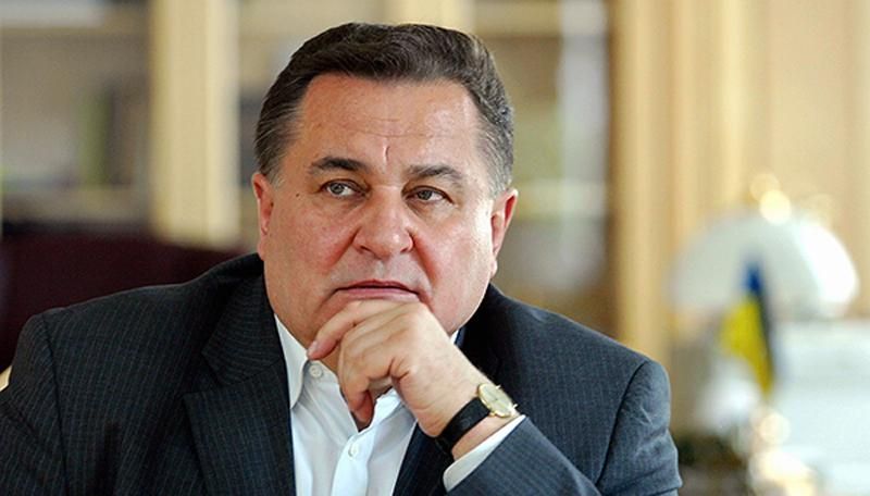 Після перегляду Росією фільму про Крим рейтинг Путіна підстрибне до 99%, — Марчук Після перегляду Росією фільму про Крим рейтинг Путіна підстрибне до 99%, — Марчук