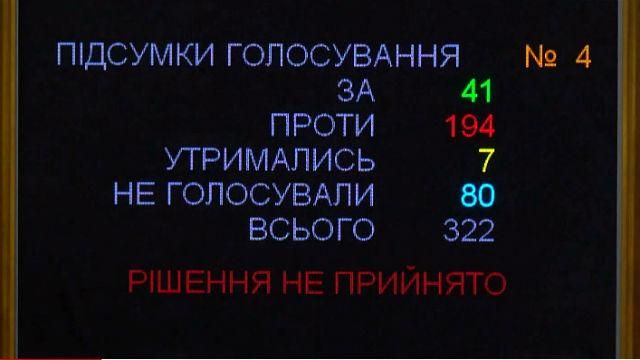 Як забороняли кінематограф країни-агресора Як забороняли кінематограф країни-агресора