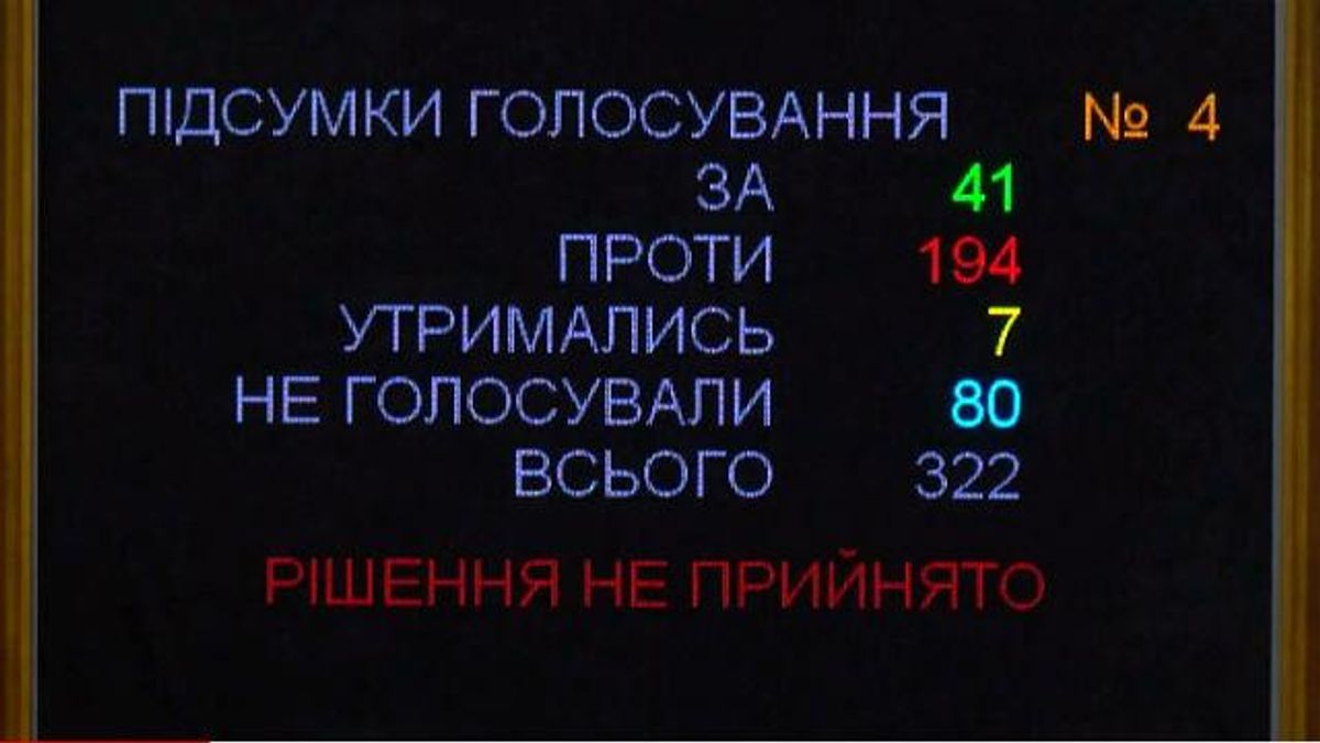 Как запрещали кинематограф страны-агрессора Как запрещали кинематограф страны-агрессора