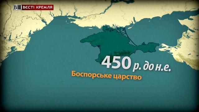 Чий же ж найдовше був Крим? Чий же ж найдовше був Крим?