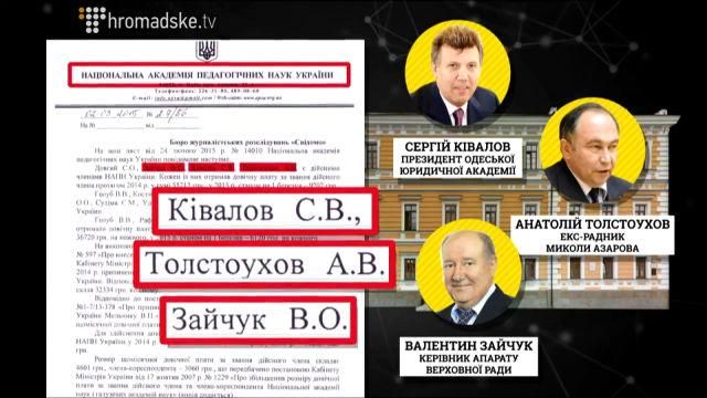 "Слідство інфо". Нахлібники "Слідство інфо". Нахлібники