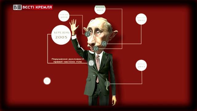 Чем болен Путин Чем болен Путин