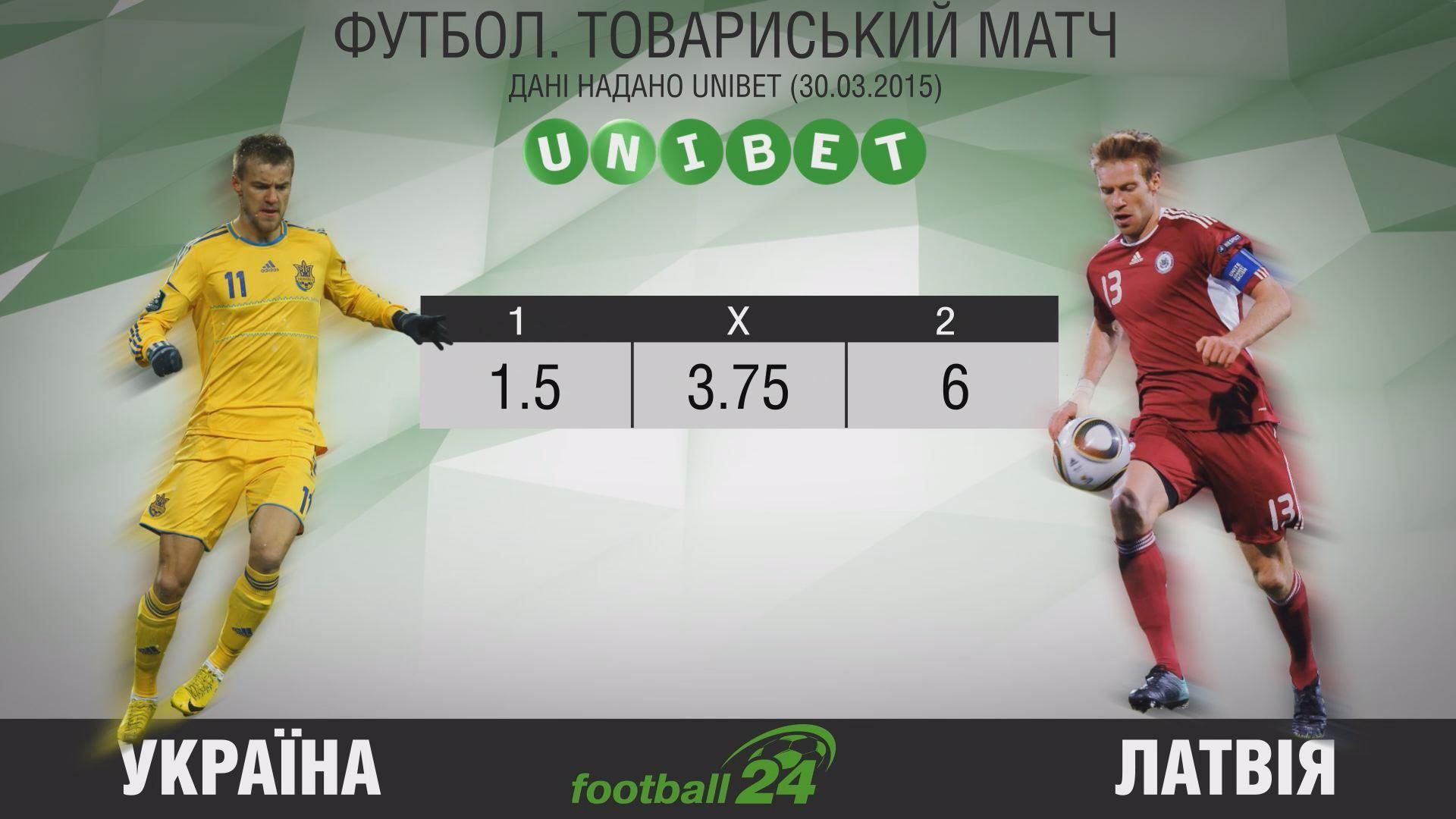 Матч дня. Україна — Латвія Матч дня. Україна — Латвія