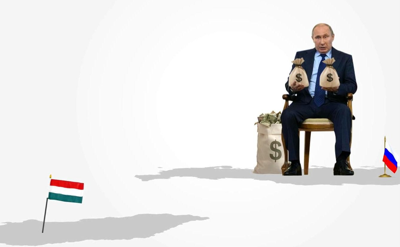 Почему Венгрия поддерживает действия Кремля Почему Венгрия поддерживает действия Кремля