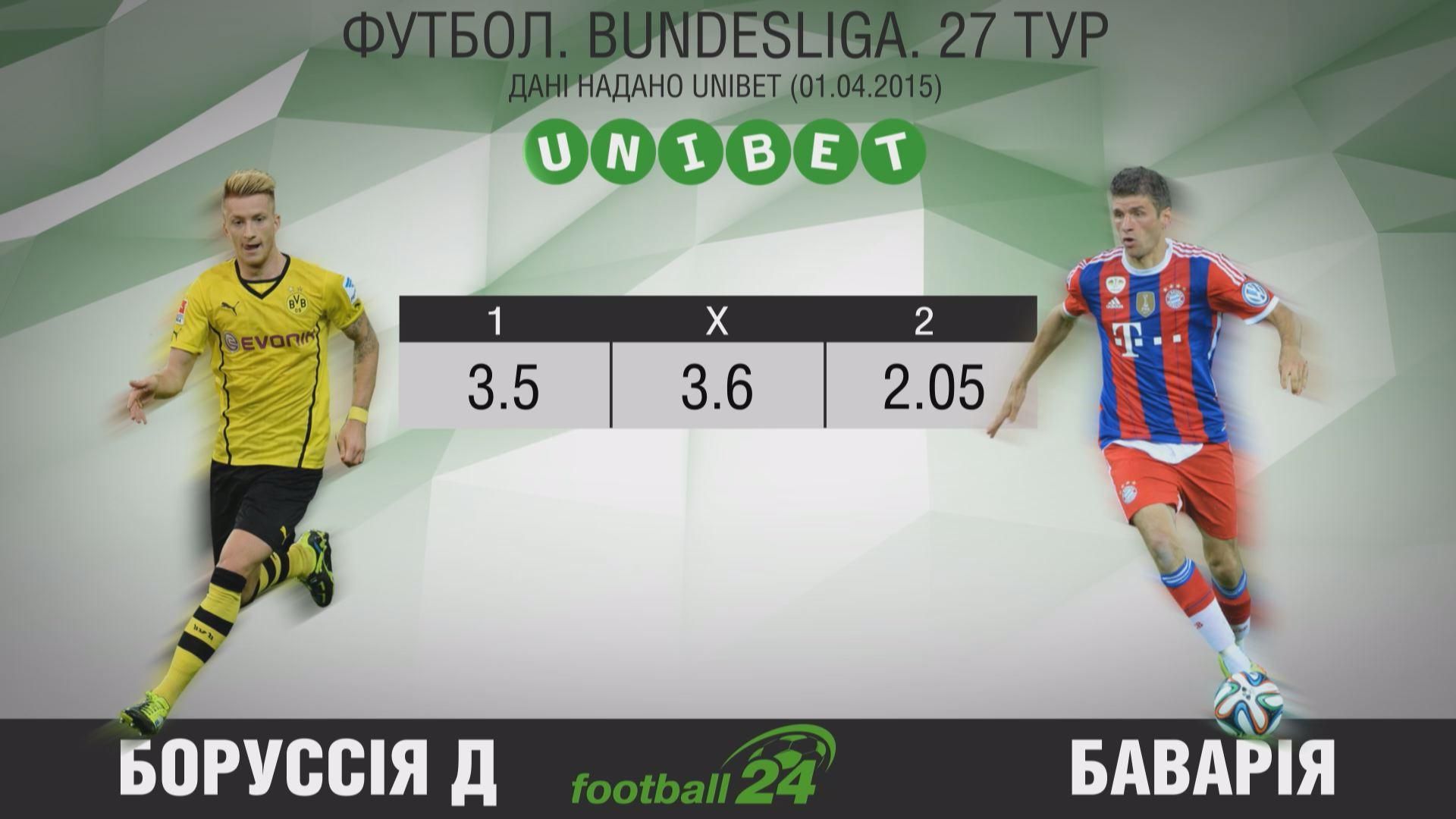 Матч дня. "Боруссия" (Д) – "Бавария" Матч дня. "Боруссия" (Д) – "Бавария"