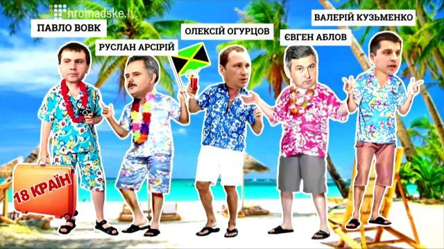 "Слидство.Инфо". Пляжный патруль "Слидство.Инфо". Пляжный патруль