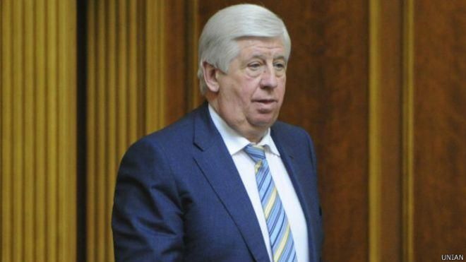 Шокин отчитается в Совете по делу экс-главы Госфининспекции Шокин отчитается в Совете по делу экс-главы Госфининспекции