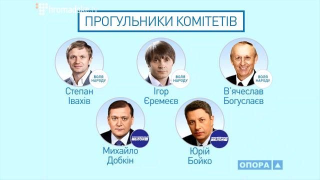 "Дорогі депутати". Прогульники комітетів, чим займаються партії, що не пройшли в Раду "Дорогі депутати". Прогульники комітетів, чим займаються партії, що не пройшли в Раду