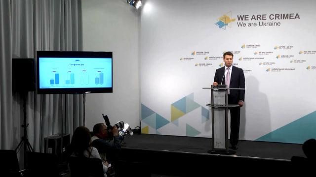 Експерти розповіли, як швидко провести реформи та наповнити держбюджет Експерти розповіли, як швидко провести реформи та наповнити держбюджет