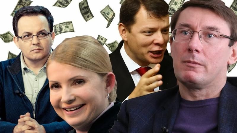 Доходы глав фракций Рады 8-го созыва — в серии инфографик Доходы глав фракций Рады 8-го созыва — в серии инфографик