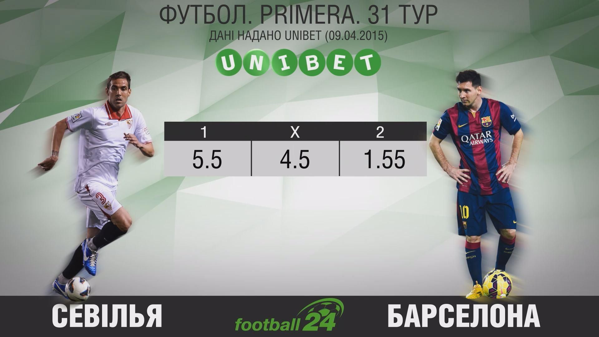 Матч дня. "Севілья" — "Барселона" Матч дня. "Севілья" — "Барселона"