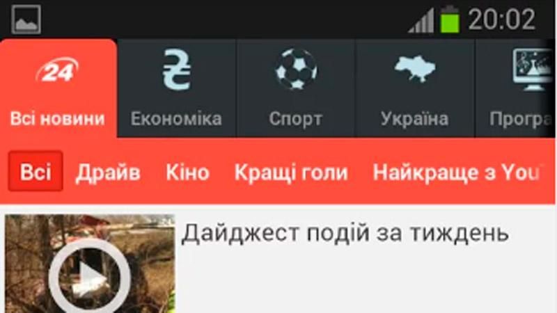Сайт "24 канала" — в ТОП-5 среди украинских СМИ в категории mobile