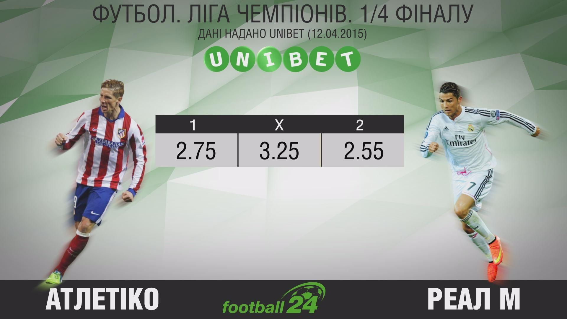 Матч дня. "Атлетико" — "Реал" Матч дня. "Атлетико" — "Реал"