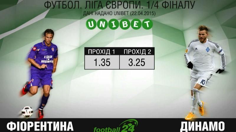 Матч дня. "Фіорентина" проти "Динамо" Матч дня. "Фіорентина" проти "Динамо"