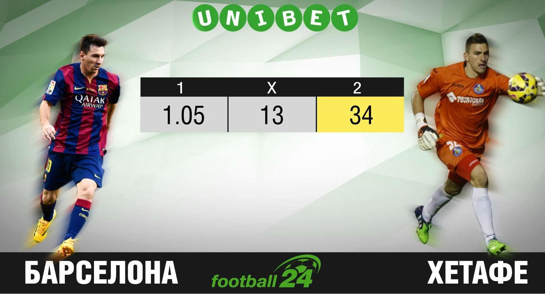 Матч дня. "Барселона" — "Хетафе" - 27 квітня 2015 - Телеканал новин 24 Матч дня. "Барселона" — "Хетафе" - 27 квітня 2015 - Телеканал новин 24