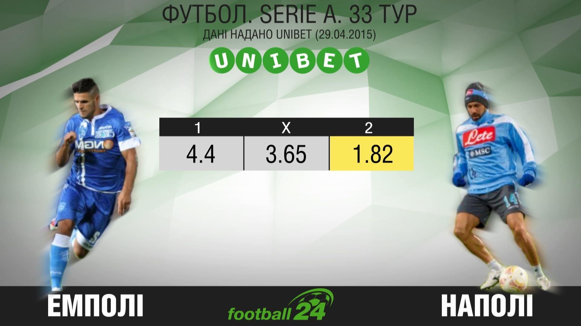 Матч дня. "Эмполи" против "Наполи" Матч дня. "Эмполи" против "Наполи"