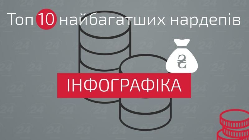 Инфографика: ТОП-10 самых богатых нардепов