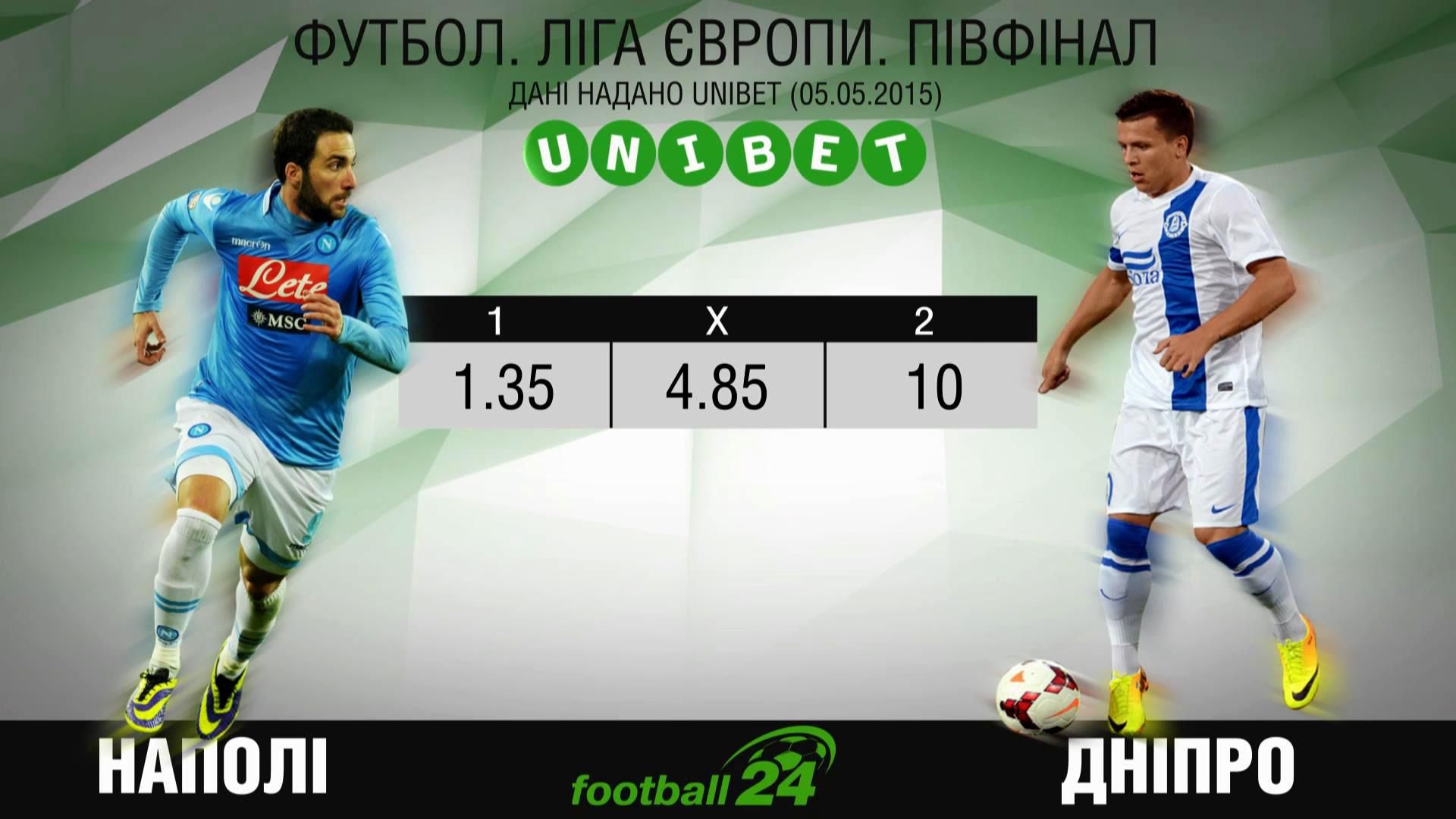 Матч дня. "Наполи" против "Днепра" Матч дня. "Наполи" против "Днепра"