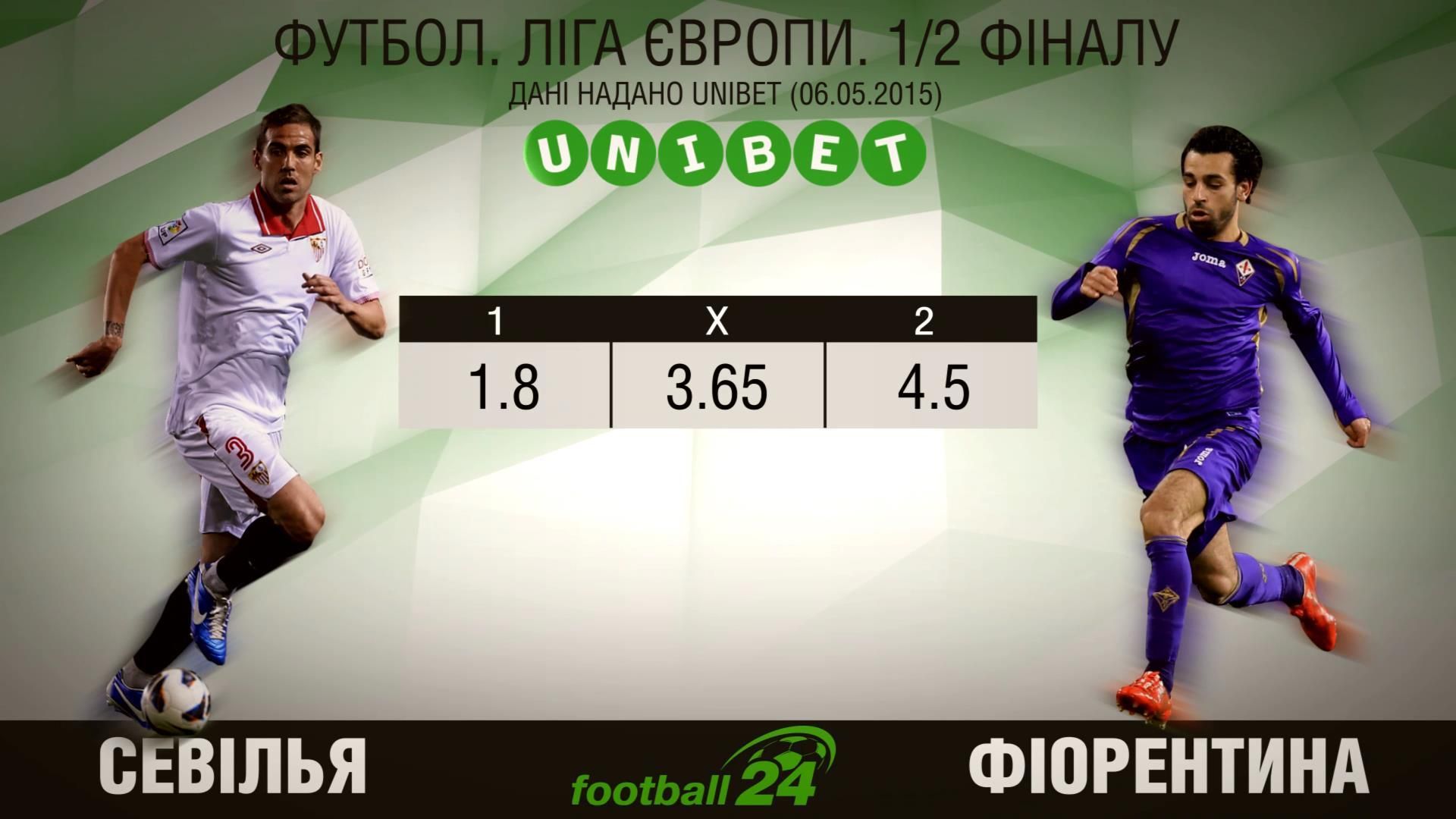 Матч дня. "Севілья" проти "Фіорентини"
Матч дня. "Севілья" проти "Фіорентини"