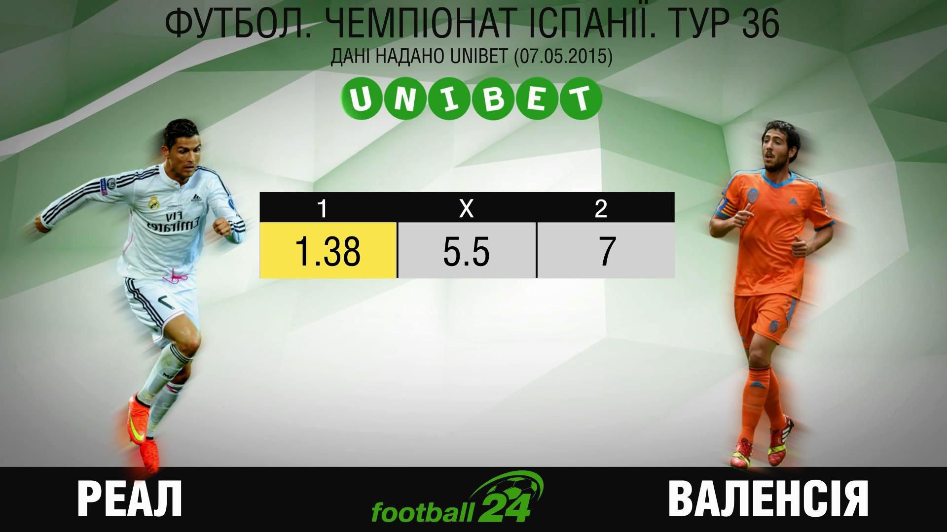 "Реал" проти "Валенсії" "Реал" проти "Валенсії"