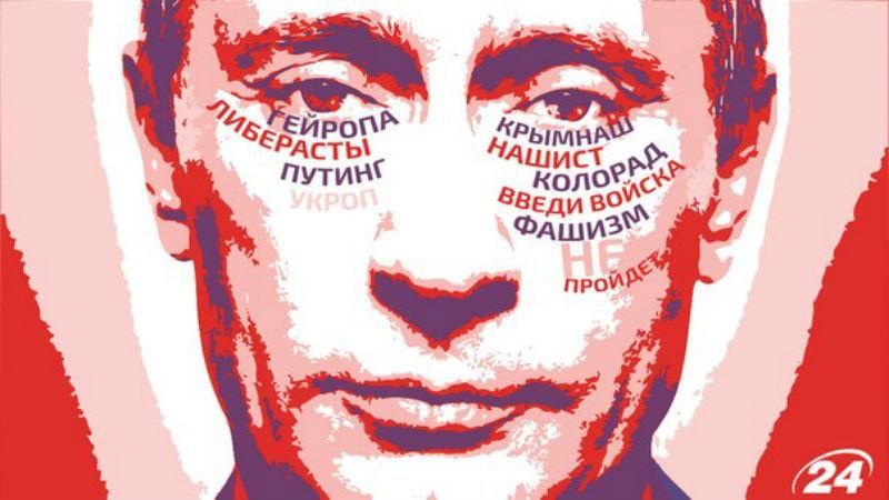 Словник Путіна: політичний сленг путінської епохи