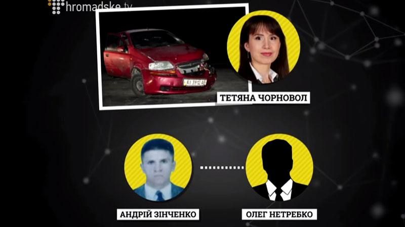 Криминальная история мафии из Днепродзержинска