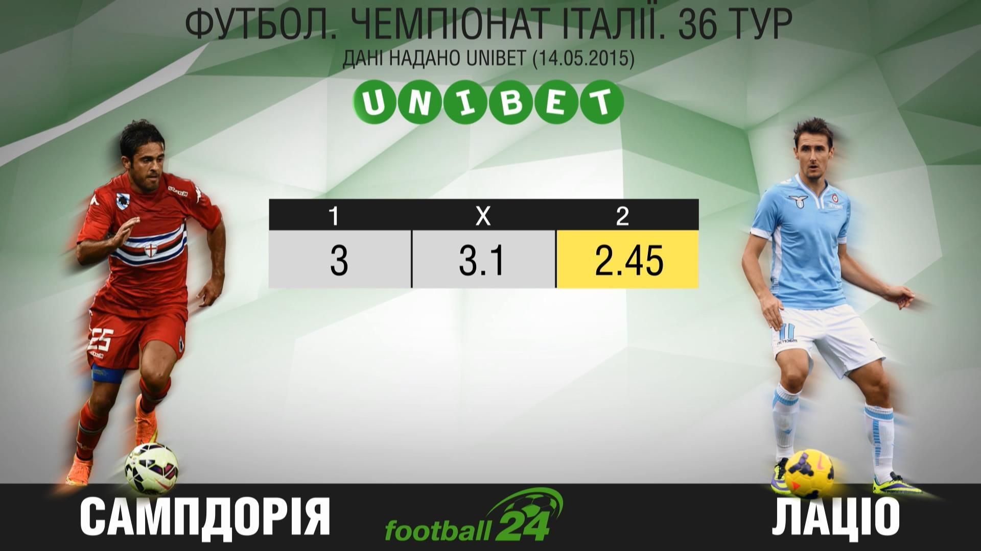 Матч дня. "Сампдория" против "Лацио" Матч дня. "Сампдория" против "Лацио"