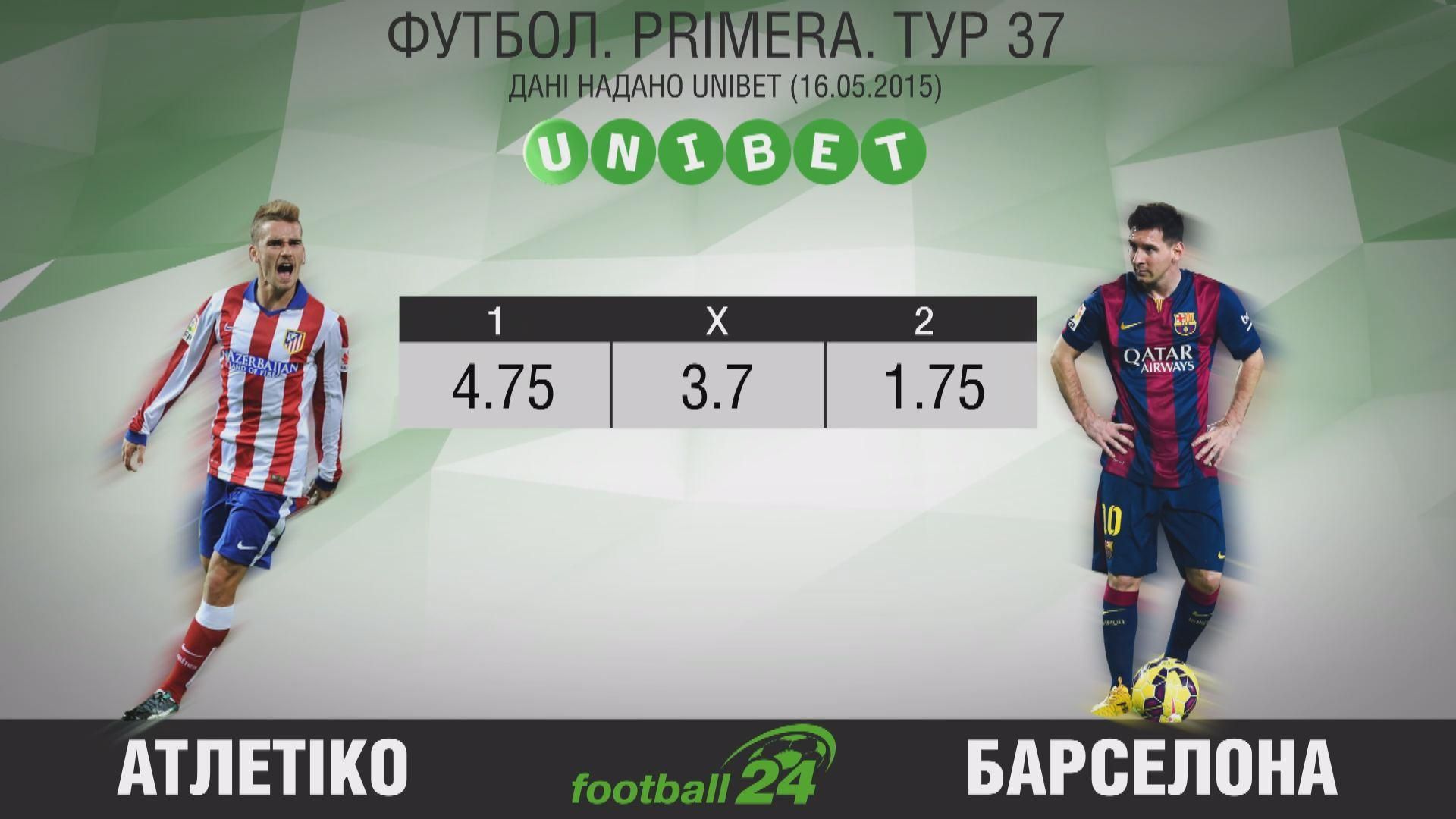 Матч дня. "Атлетико" — "Барселона" Матч дня. "Атлетико" — "Барселона"