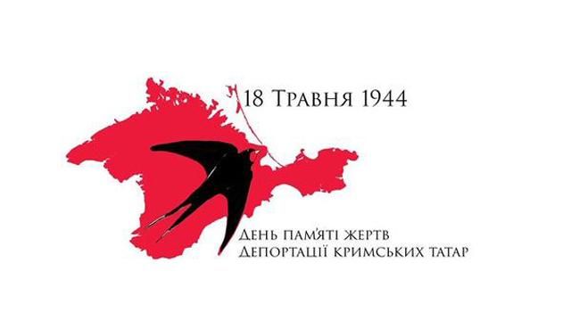 Річниця депортації кримських татар: як це відбувалось (Інфографіка)