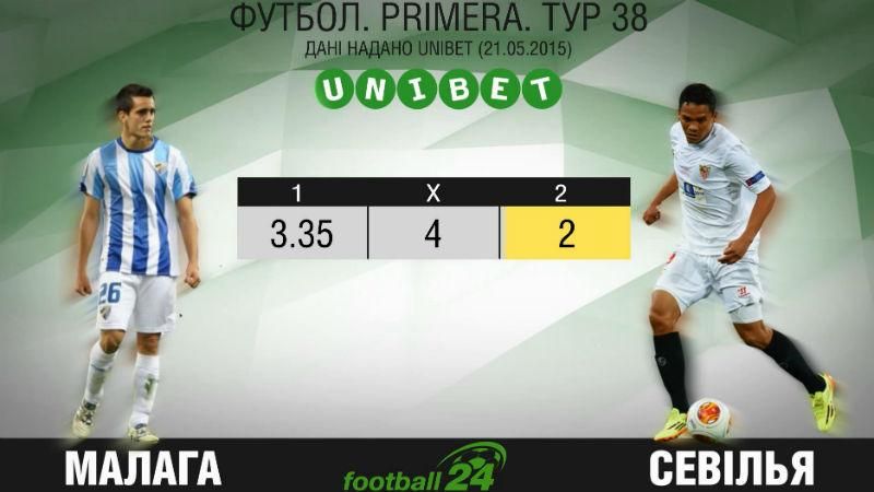 Матч дня. "Малага" против "Севильи" Матч дня. "Малага" против "Севильи"