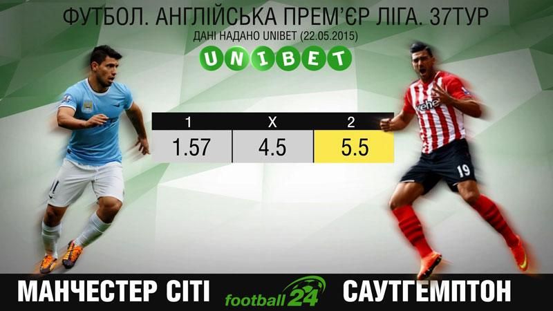 "Манчестер Сіті" проти "Саутгемптона" "Манчестер Сіті" проти "Саутгемптона"