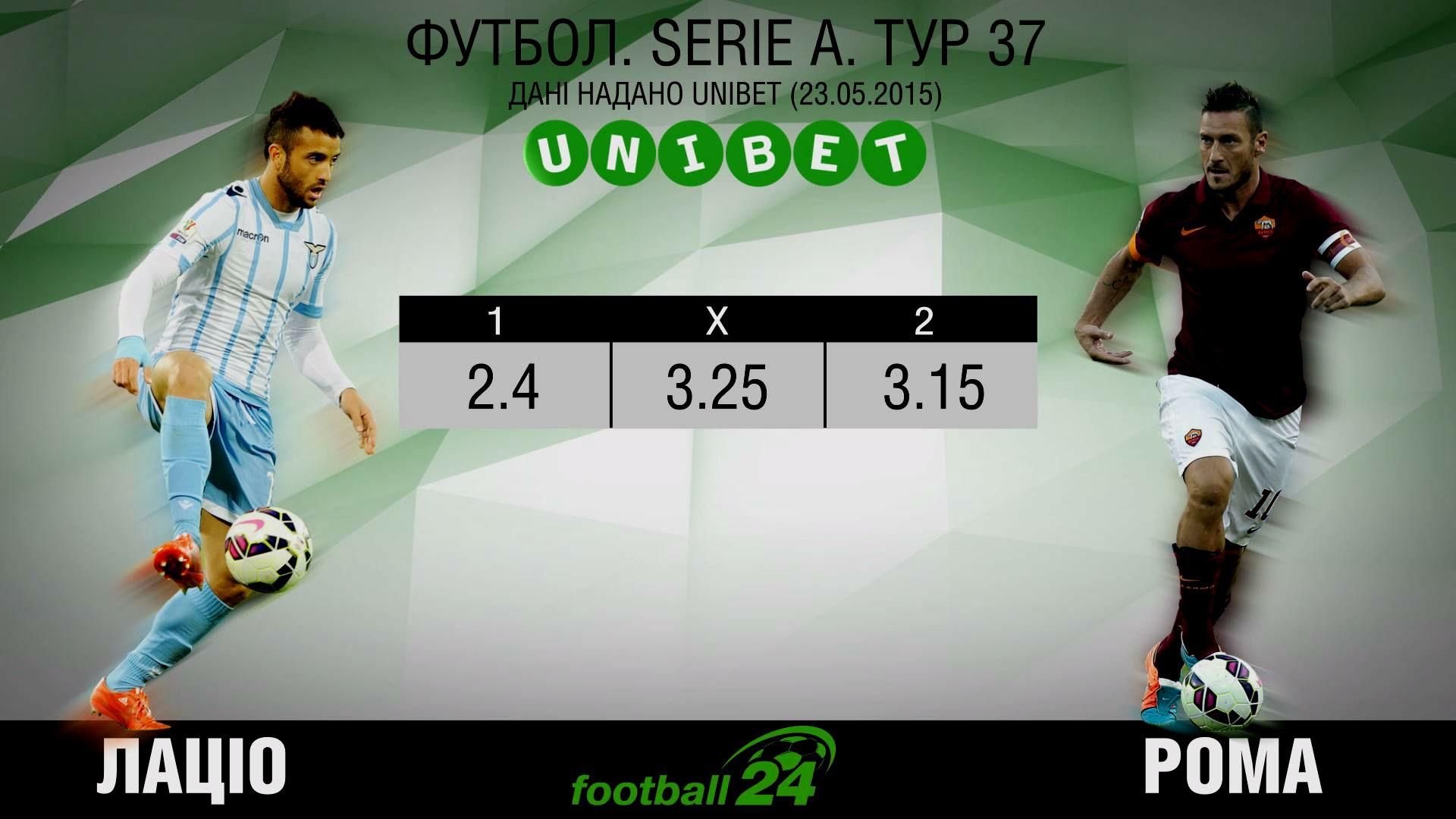 Матч дня: "Лацио" против "Ромы" Матч дня: "Лацио" против "Ромы"