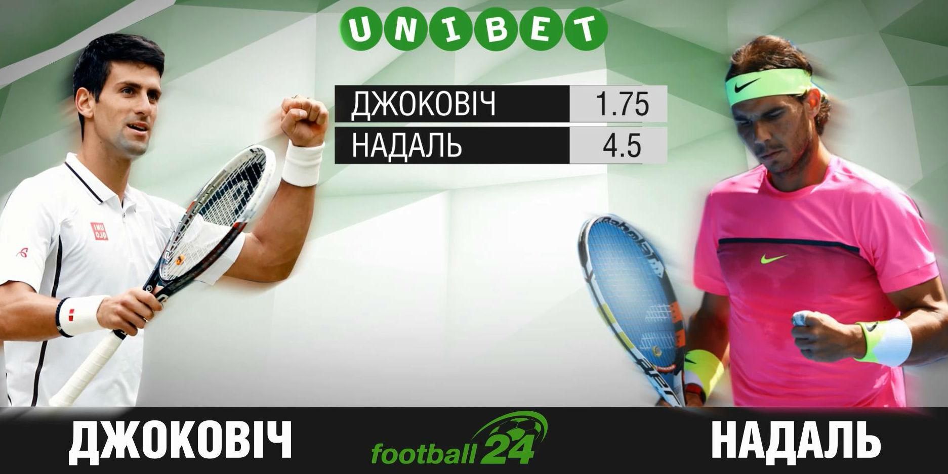 Матч дня. Кто станет победителем Roland Garros-2015 Матч дня. Кто станет победителем Roland Garros-2015