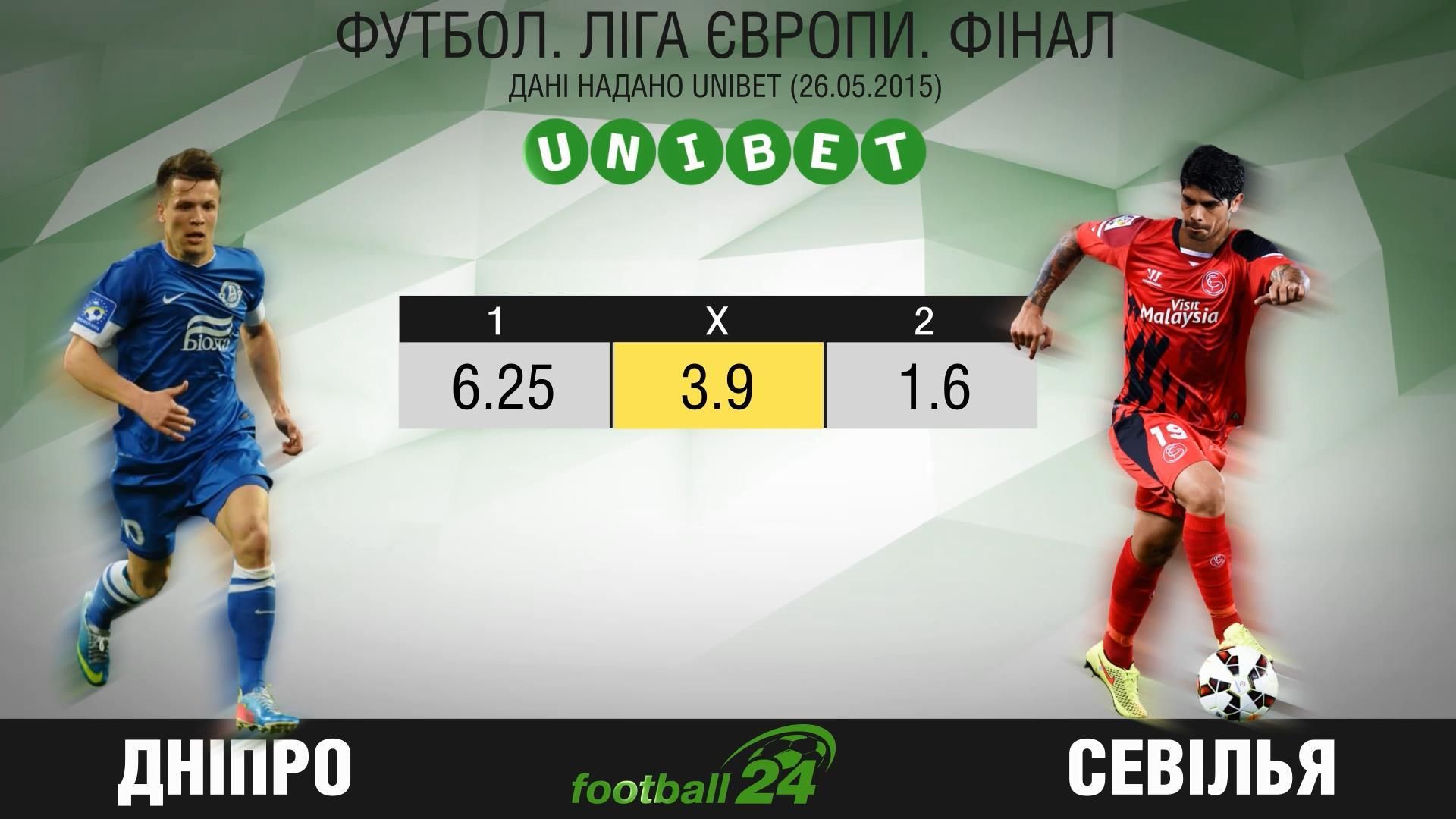 Матч дня. "Дніпро" спробує переписати історію Матч дня. "Дніпро" спробує переписати історію