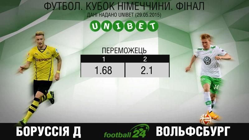 "Боруссія" (Д) проти "Вольфсбурга" "Боруссія" (Д) проти "Вольфсбурга"