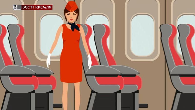 Российская экономика продолжает свое пике Российская экономика продолжает свое пике