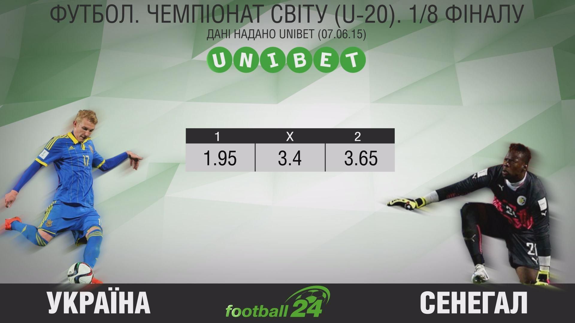 Матч дня. Україна — Сенегал Матч дня. Україна — Сенегал