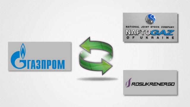 За якими схемами працювали "Газпром" з "Нафтогазом", — інфографіка За якими схемами працювали "Газпром" з "Нафтогазом", — інфографіка